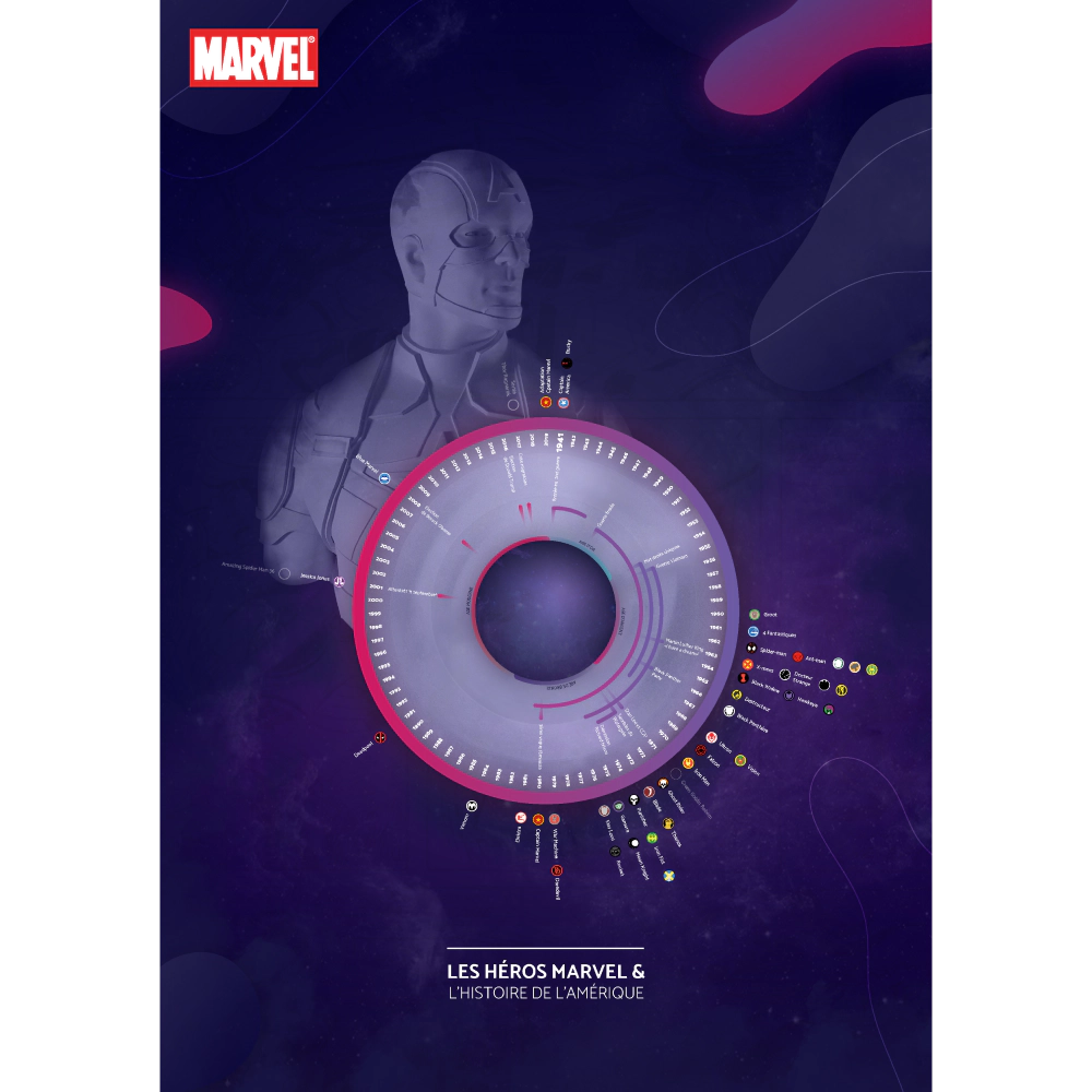 Marvel poster-img